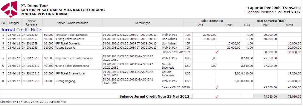 contoh credit note